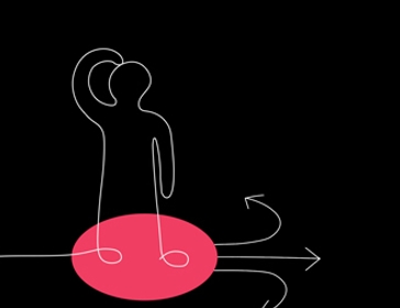 CEO World Data Illustration