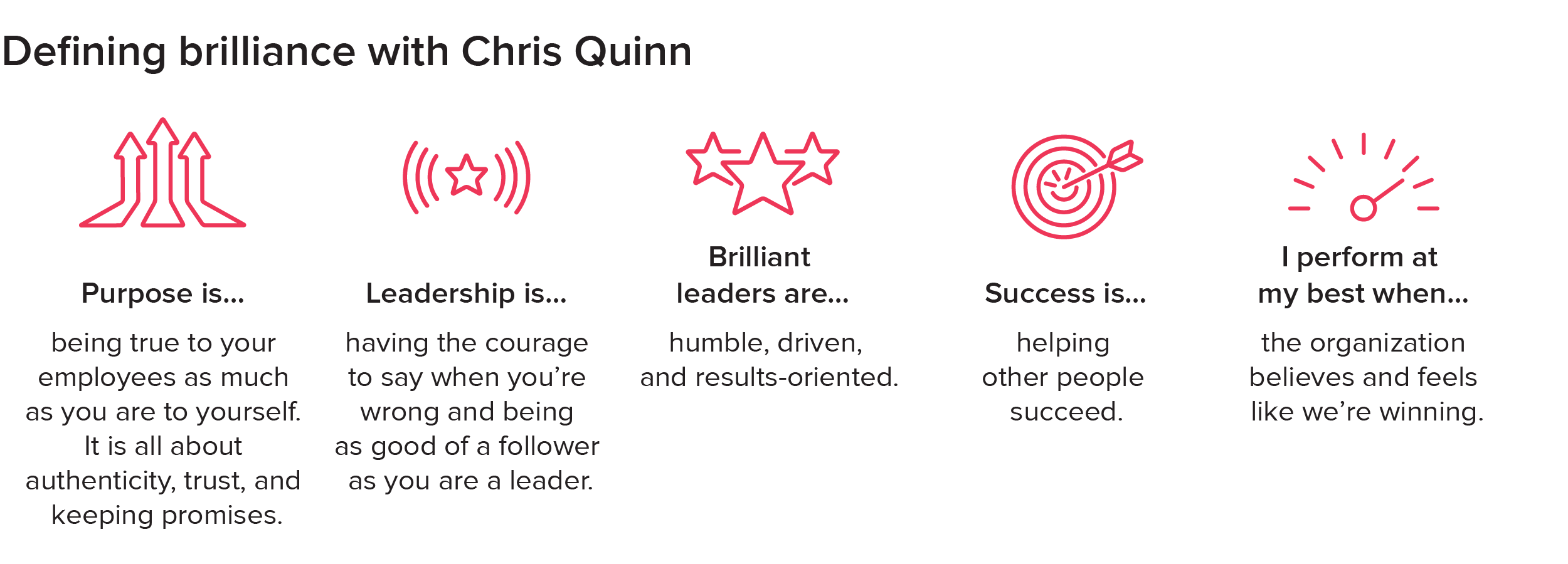 Defining Brilliance with Chris Quinn